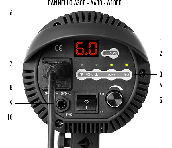 Acquista 15 centimetri 36-LED Moto LED Forcella Indicatori di direzione  Luce di striscia DRL Flessibile Bianco Ambra lampeggiante Moto Lampada  Lampeggiatore Anello